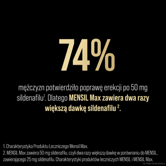 Mensil Max 50 mg, 4 tabletki do żucia - 4 - zdjęcie produktu