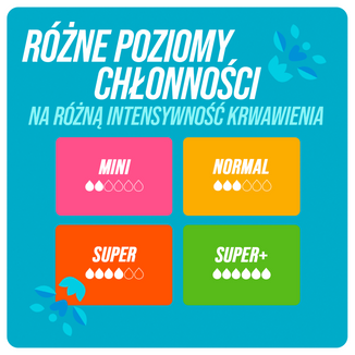 O.B. ProComfort Trio, tampony higieniczne, Mini, 8 sztuk + Normal, 8 sztuk + Super, 8 sztuk - 7 - zdjęcie produktu