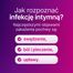 Clotidal Max 500 mg, 1 tabletka dopochwowa- miniaturka 4 zdjęcia produktu
