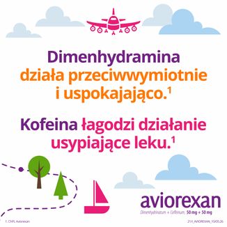 Aviorexan 50 mg + 50 mg, 10 tabletek powlekanych - 4 - zdjęcie produktu