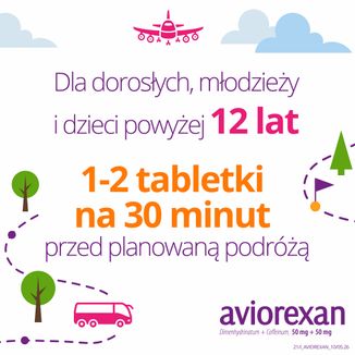Aviorexan 50 mg + 50 mg, 10 tabletek powlekanych - 6 - zdjęcie produktu