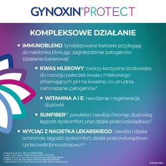 Gynoxin Protect, globulki dopochwowe, 10 sztuk - 5 - zdjęcie produktu