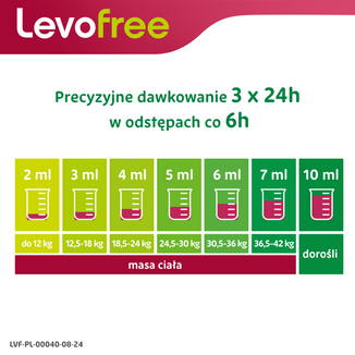 Levofree 6 mg/ml, od 2 lat, 120 ml - 6 - zdjęcie produktu