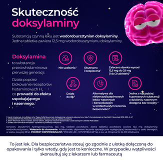 Sonoxen 12,5 mg, 14 tabletek powlekanych - 8 - zdjęcie produktu