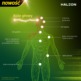 Excedrin Duo 200 mg + 500 mg, 20 tabletek powlekanych - 8 - zdjęcie produktu