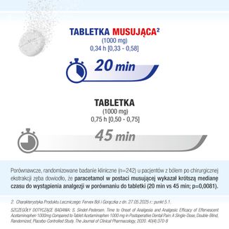 Fervex Ból i Gorączka 500 mg, 16 tabletek musujących - 7 - zdjęcie produktu