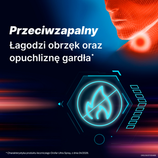 Orofar Ultra Spray 8,75 mg/dawkę, 15 ml - 5 - zdjęcie produktu