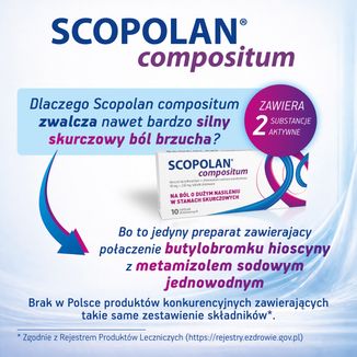 Scopolan Compositum 10 mg + 250 mg, 10 tabletek drażowanych - 4 - zdjęcie produktu