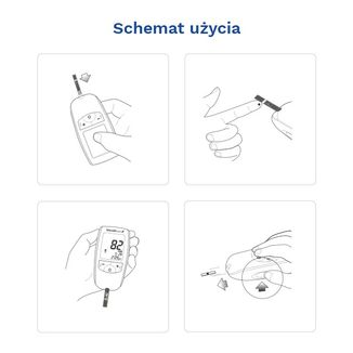 GlucoDr. Auto A, paski testowe, 50 sztuk - 3 - zdjęcie produktu