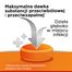 Strepsils Intensive bez cukru pomarańczowy 8,75 mg, 24 pastylki twarde USZKODZONE OPAKOWANIE- miniaturka 8 zdjęcia produktu