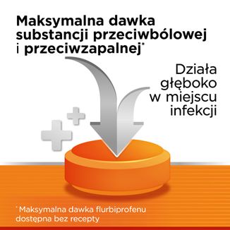 Strepsils Intensive bez cukru pomarańczowy 8,75 mg, 24 pastylki twarde USZKODZONE OPAKOWANIE - 9 - zdjęcie produktu