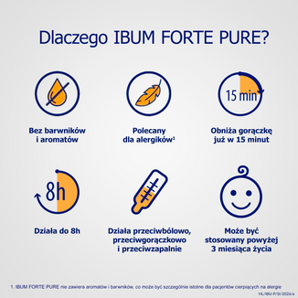 Ibum Forte Pure 200 mg/ 5 ml, zawiesina doustna dla dzieci od 3 miesiąca, 100 g - 3 - zdjęcie produktu