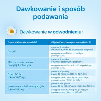 Gastrolit, proszek do sporządzania roztworu, od 2 miesiąca życia, 4,15 g x 14 saszetek - 6 - zdjęcie produktu