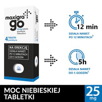 Maxigra Go 25 mg, 4 tabletki powlekane - 3 - zdjęcie produktu