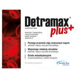 Detramax Plus, 60 tabletek powlekanych - miniaturka zdjęcia produktu