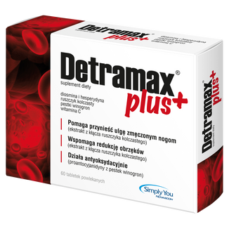 Detramax Plus, 60 tabletek powlekanych - 2 - zdjęcie produktu