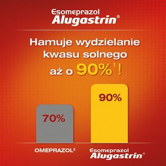 Esomeprazol Alugastrin 20 mg, 14 kapsułek dojelitowych - 2 - zdjęcie produktu
