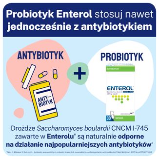 Enterol, 250 mg, 30 kapsułek USZKODZONE OPAKOWANIE - 3 - zdjęcie produktu