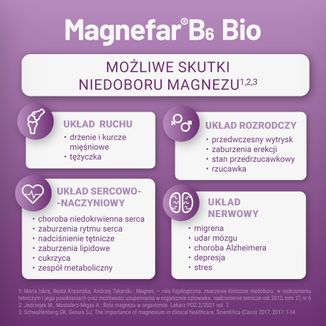 Magnefar B6 Bio 60 mg + 6,06 mg, 60 tabletek powlekanych - 5 - zdjęcie produktu