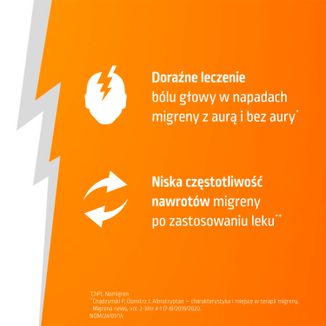 Nomigren 12,5 mg, 2 tabletki powlekane - 6 - zdjęcie produktu