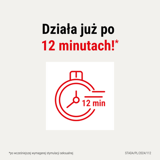 Permen Med Forte 50 mg, 4 tabletki powlekane KRÓTKA DATA - 5 - zdjęcie produktu