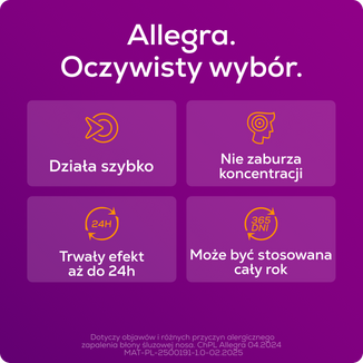 Allegra 120 mg, 20 tabletek powlekanych USZKODZONE OPAKOWANIE - 5 - zdjęcie produktu