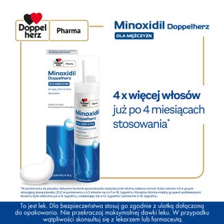 Minoxidil Doppelherz Dla mężczyzn 50 mg/g, piana na skórę, 60 g - 5 - zdjęcie produktu