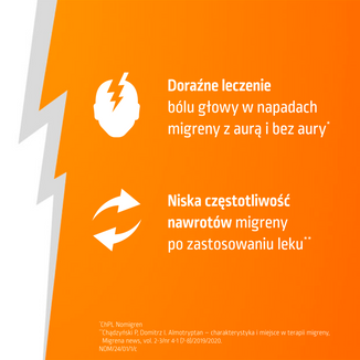 Nomigren 12,5 mg, 6 tabletek powlekanych - 5 - zdjęcie produktu