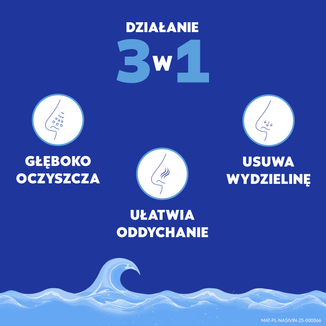 Vicks Nasivin Aqua Forte, 120 ml - 3 - zdjęcie produktu