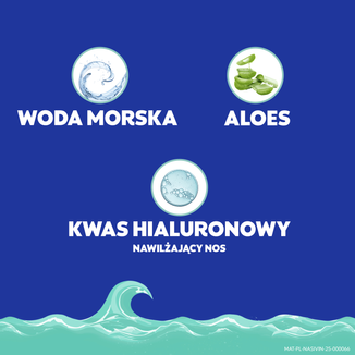 Vicks Nasivin Aqua Soft, 120 ml - 5 - zdjęcie produktu