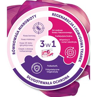 Caregyn, 10 globulek dopochwowych - 3 - zdjęcie produktu