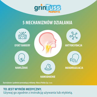 GrinTuss Pediatric, kaszel suchy i mokry, syrop dla dzieci powyżej 1 roku życia, 180 g - 5 - zdjęcie produktu