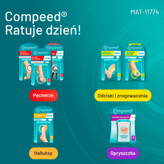 Compeed, plastry na pęcherze, hydrokoloidowe, Mix, 5 sztuk - 9 - zdjęcie produktu
